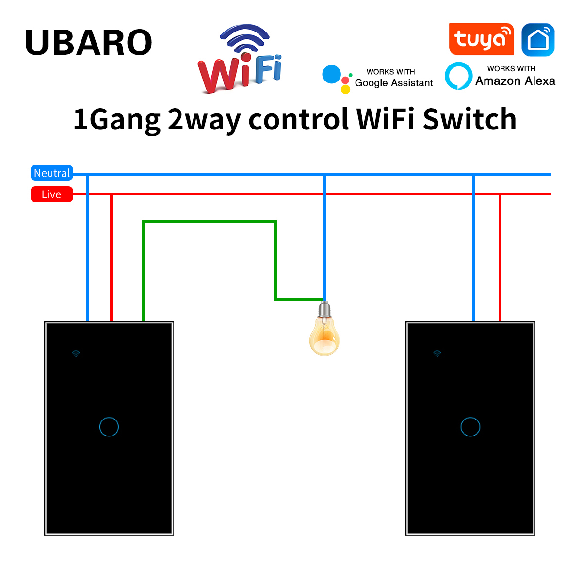 Smart Home Utilities - UBARO 2Way Amerikaanse Standaard Gehard Glas