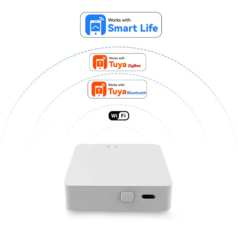 Smart Home Utilities - Slimme Multi-Mode ZigBee Bluetooth Gateway Hub