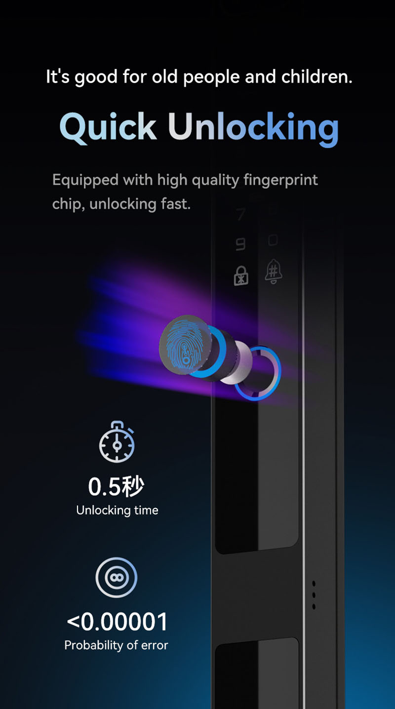 Camera Video Intercom Waterdic - Smart Home Battery Camera recensie en prijs