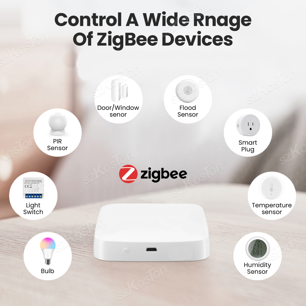 Tuya Smart Life Multi-mode Gat - Smart Home Villa recensie en prijs