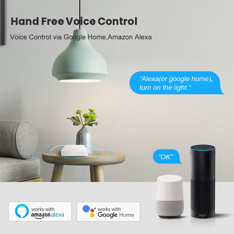 Tuya Smart Life Multi-mode Gat - Smart Home Villa recensie en prijs