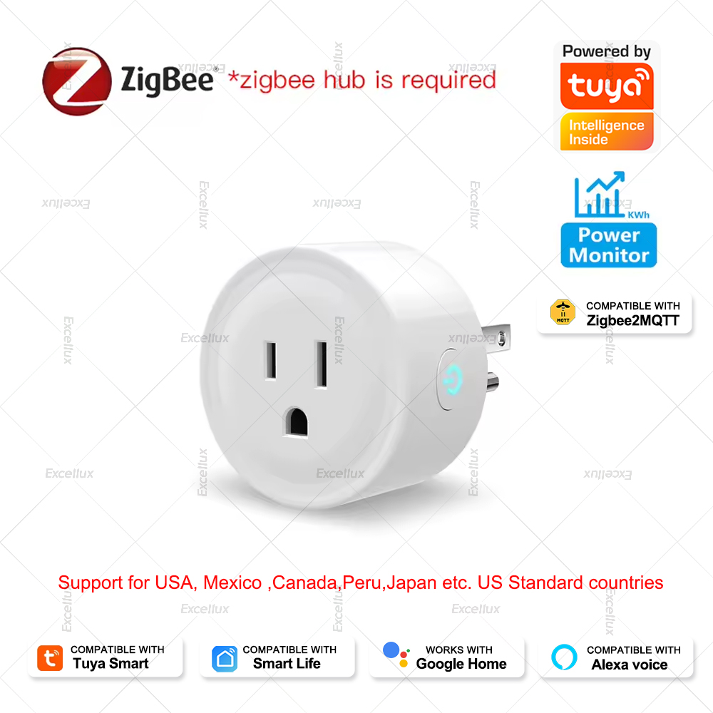 Tuya 16A Smart Plug Zigbee Soc - Smart Home Japan recensie en prijs