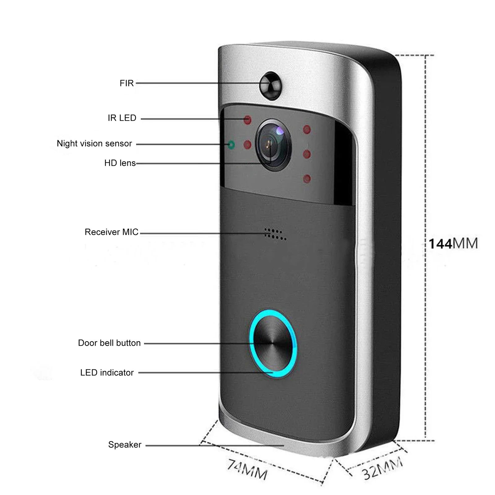 2026 NIEUWE V5 Video Deurbel W - Smart Home Cctv recensie en prijs