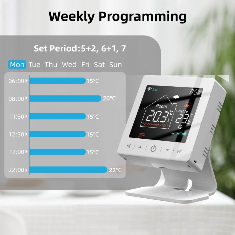 Smart home Wifi thermostaat tu - Smart Home Full System recensie en prijs