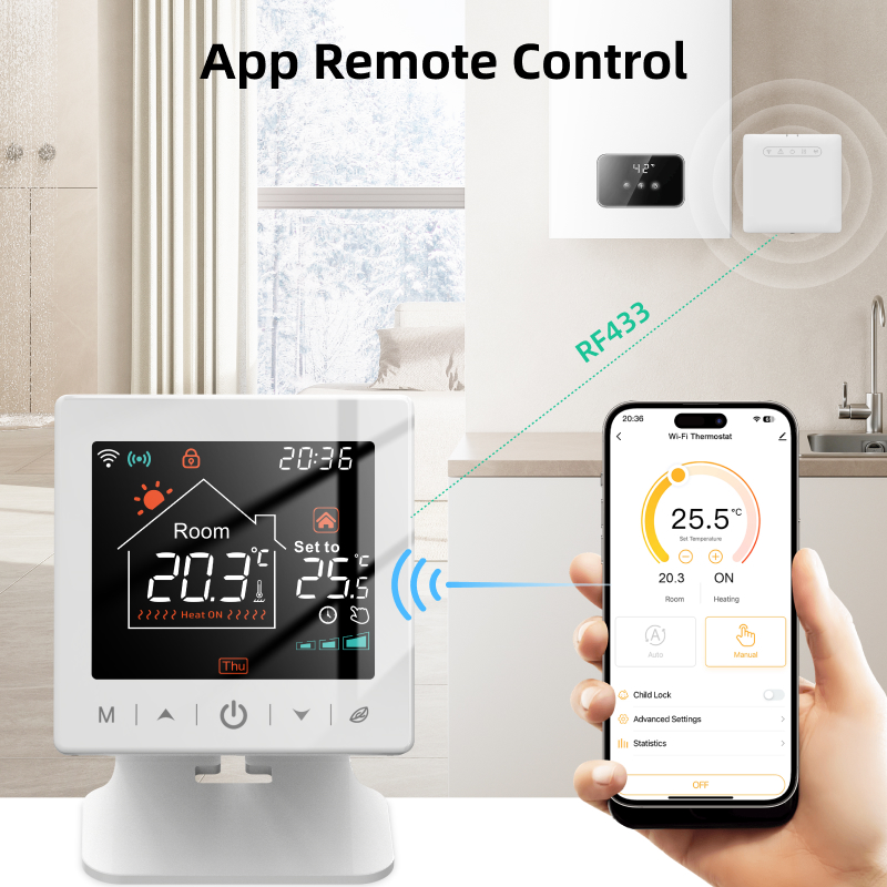 Smart home Wifi thermostaat tu - Smart Home Full System recensie en prijs