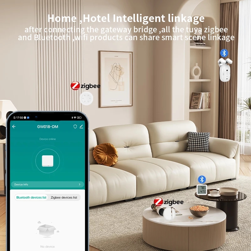 Slimme Multi-Mode ZigBee Bluet - Smart Home Utilities recensie en prijs