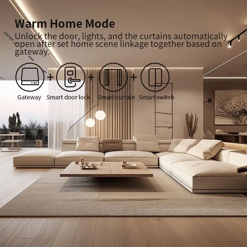 Slimme Multi-Mode ZigBee Bluet - Smart Home Utilities recensie en prijs