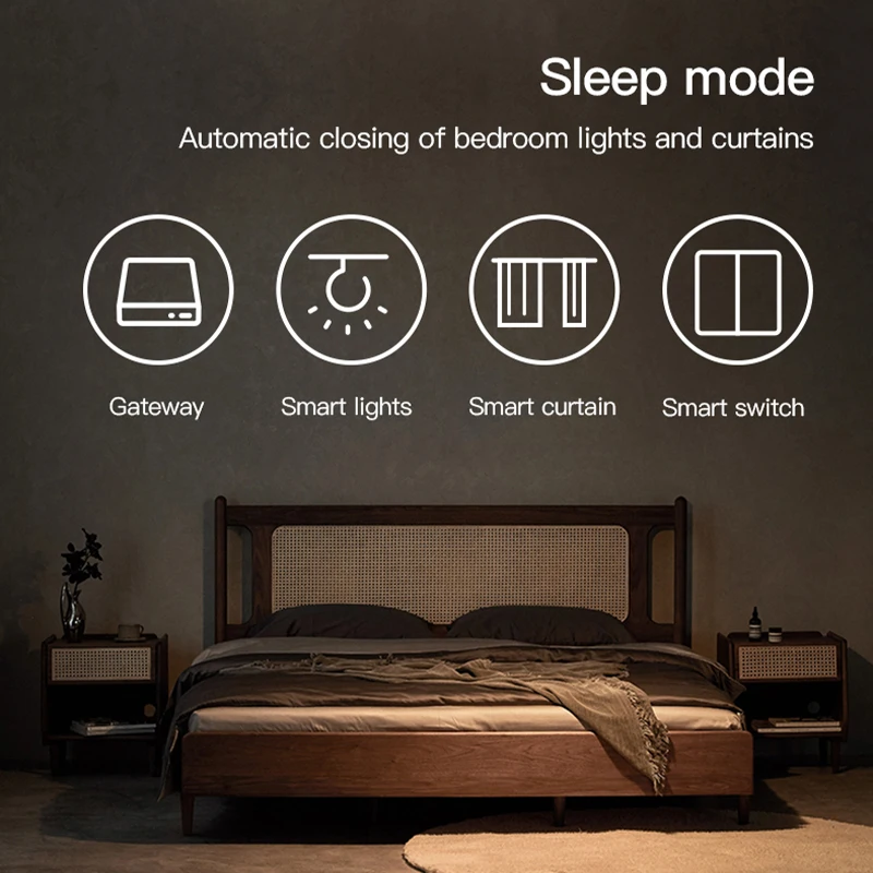 Slimme Multi-Mode ZigBee Bluet - Smart Home Utilities recensie en prijs