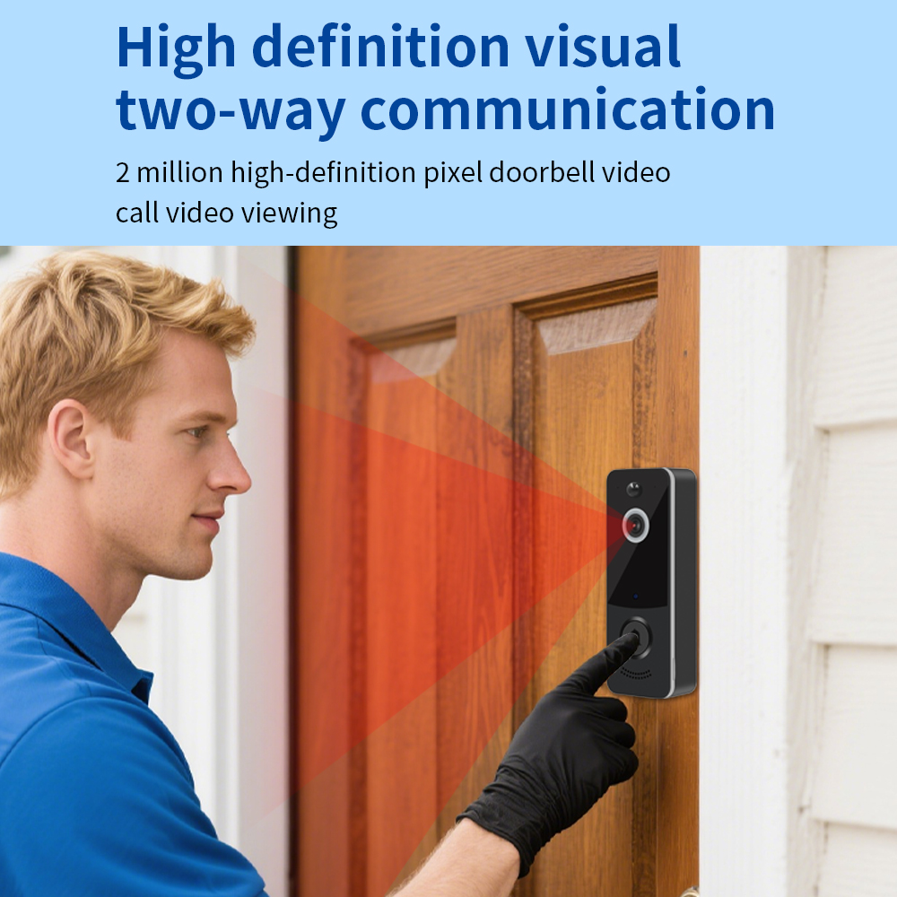 1080P WIFI Video Deurbel TTLOC - Smart Home Cctv recensie en prijs
