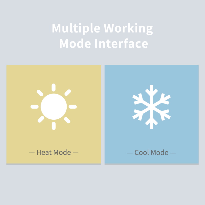 Slimme wifi-thermostaat voor e - Smart Home Full System recensie en prijs