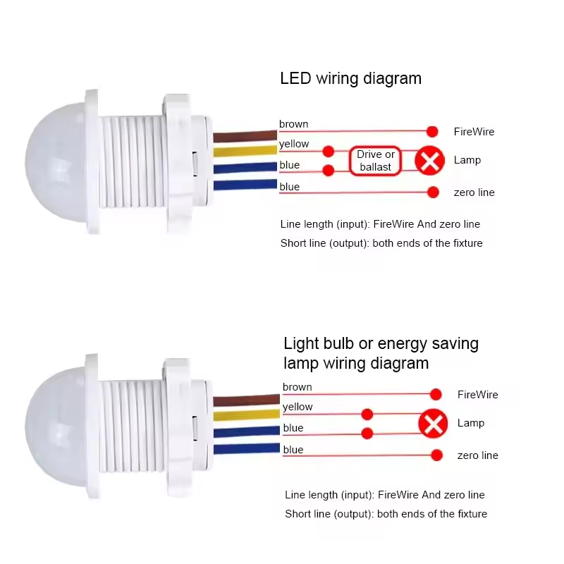 Bewegingssensor Lichtschakelaa - Voice Control Light Bulb recensie en prijs