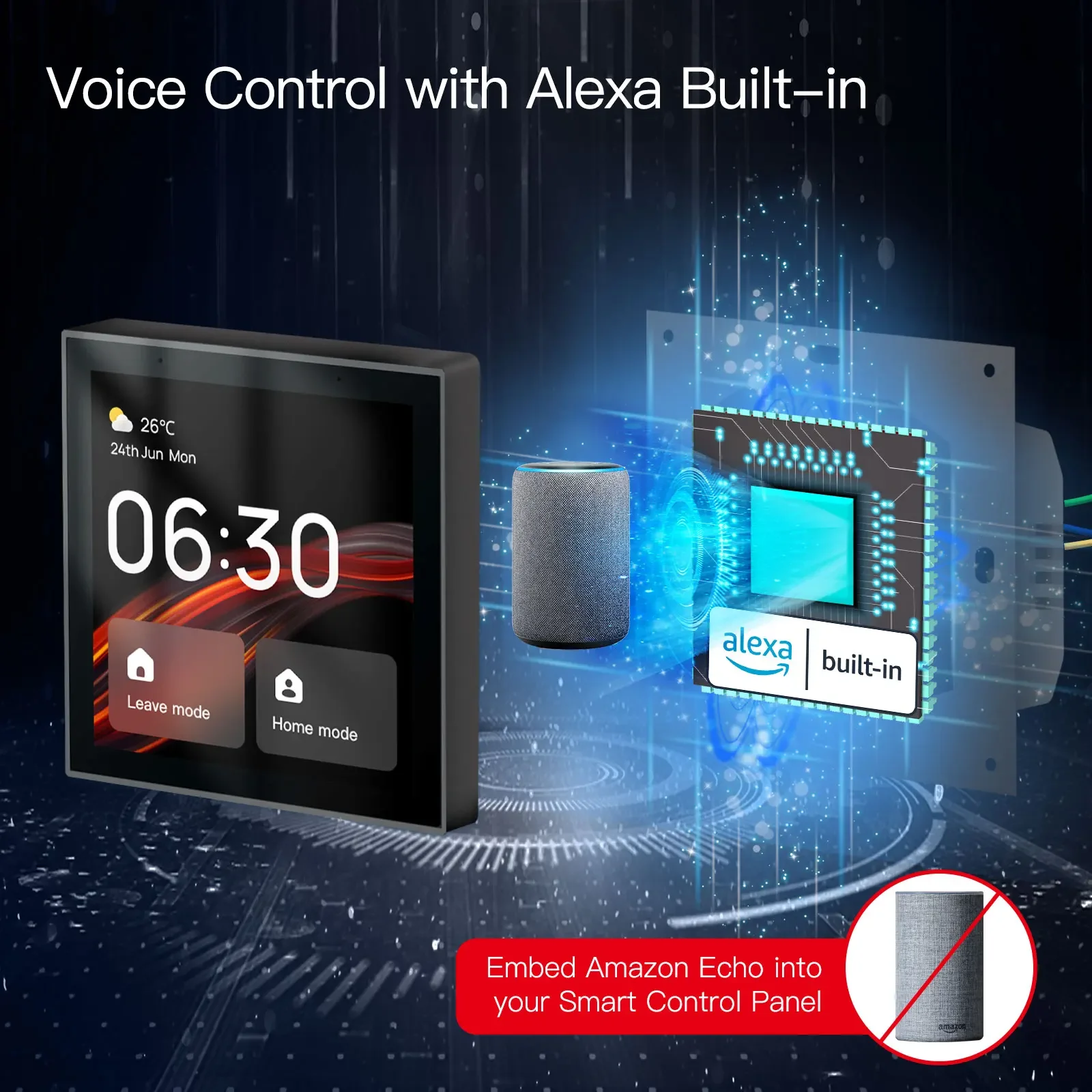 MOES Tuya WiFi multifunctionee - Smart Home Interior recensie en prijs