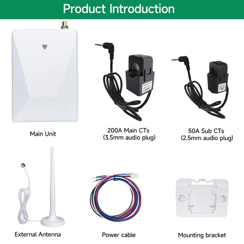2025 Energiemonitor Zonne-ener - Smart Home Monitoring recensie en prijs
