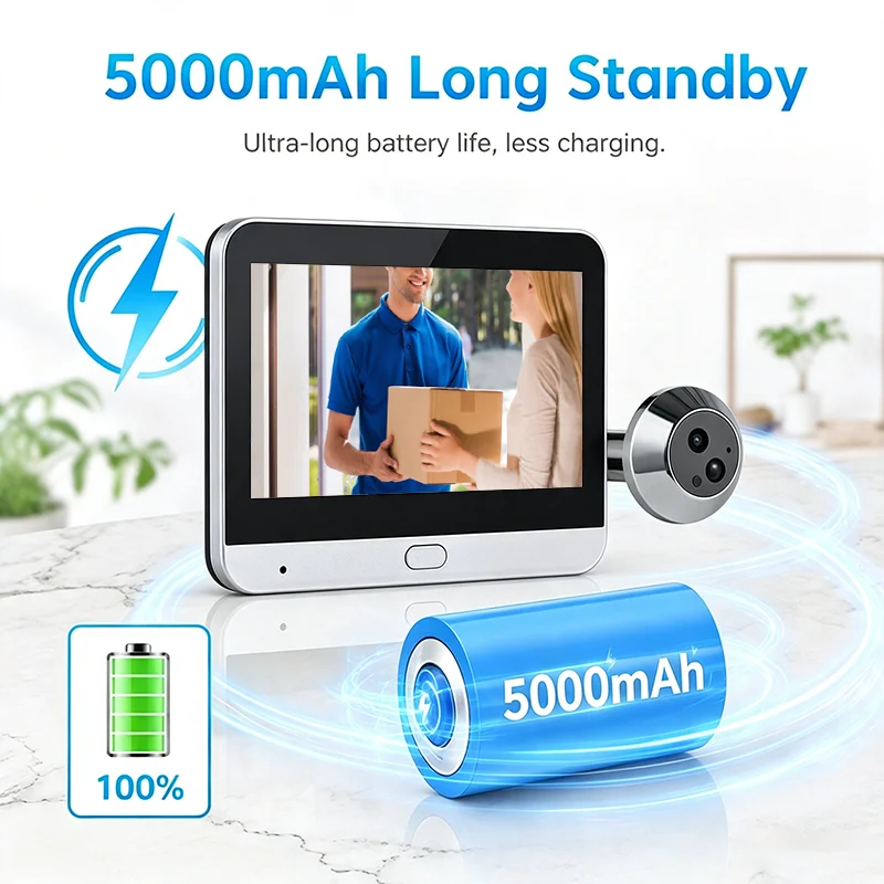 Tuya 3MP Slimme WiFi Digitale  - Smart Home Battery Camera recensie en prijs