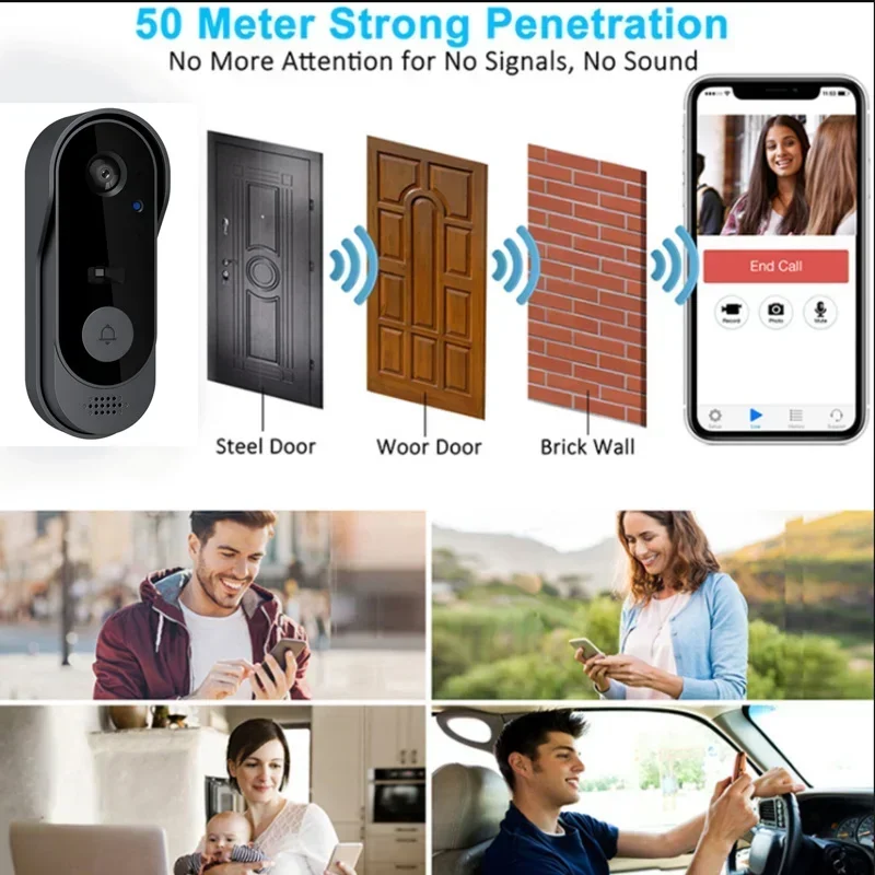 Video HD draadloze waterdichte - Smart Home Battery Camera recensie en prijs