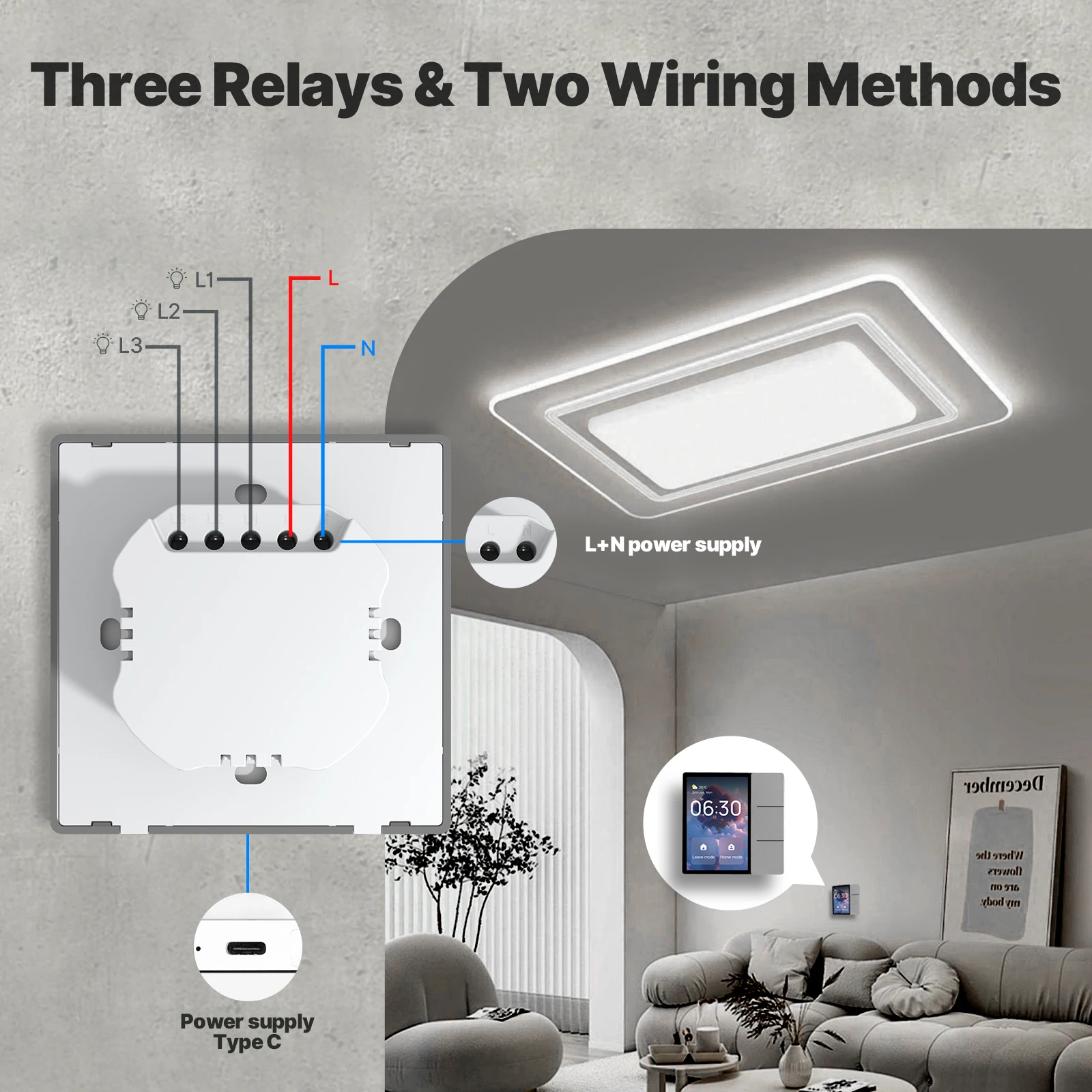 MOES Tuya WiFi 3,5-inch Smart  - Smart Home Interior recensie en prijs