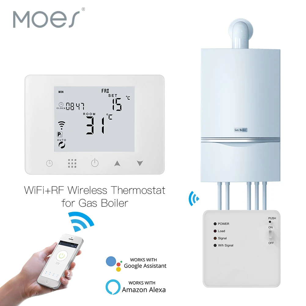 Wifi Slimme Thermostaat Muur-H - Smart Home Full System recensie en prijs