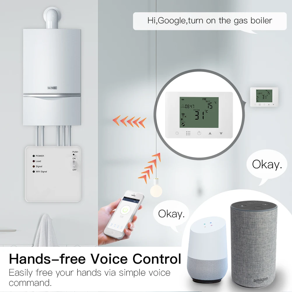 Wifi Slimme Thermostaat Muur-H - Smart Home Full System recensie en prijs