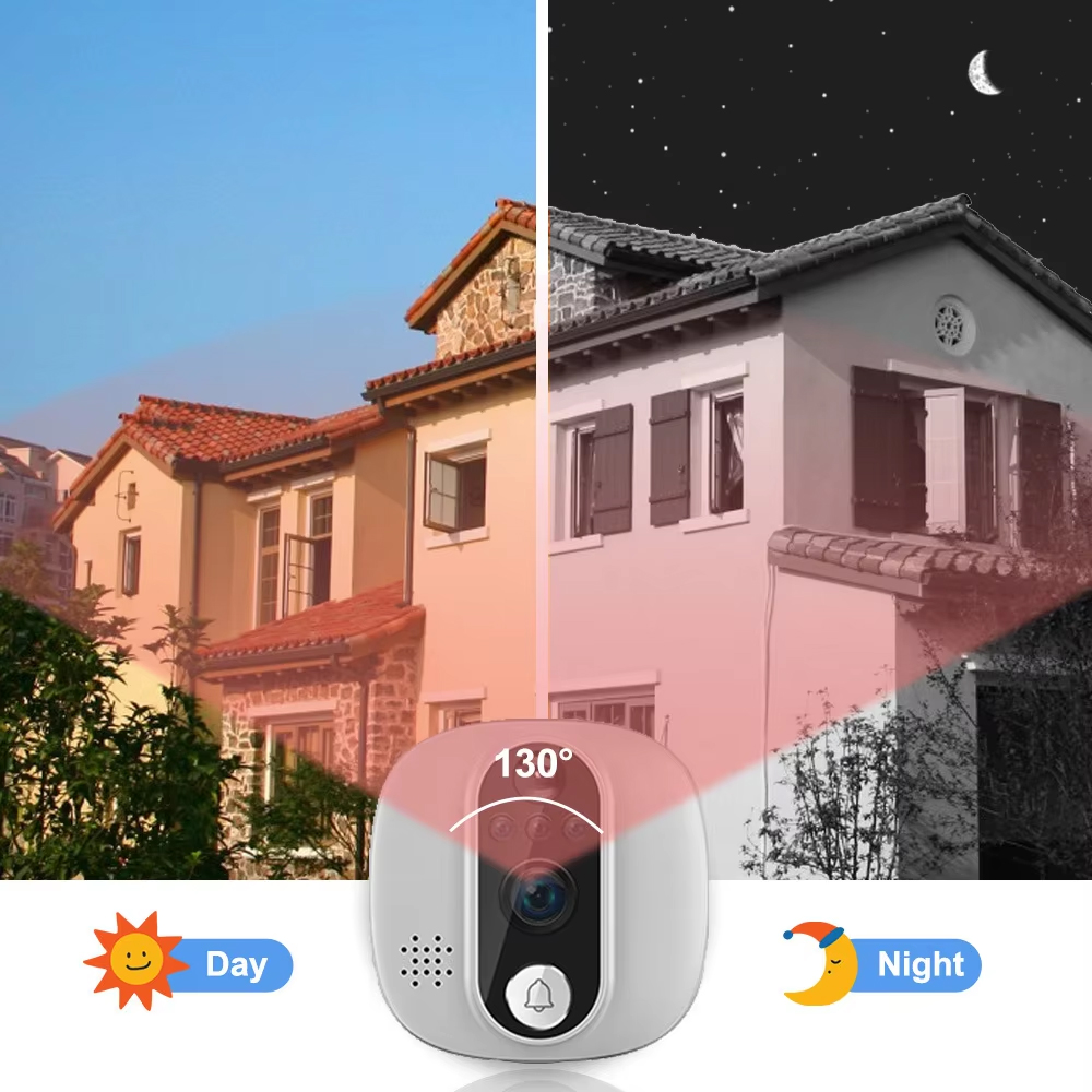 Tuya 1080P WiFi Deurbel Camera - Smart Home Battery Camera recensie en prijs