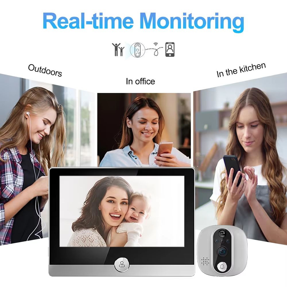 Tuya 1080P WiFi Deurbel Camera - Smart Home Battery Camera recensie en prijs