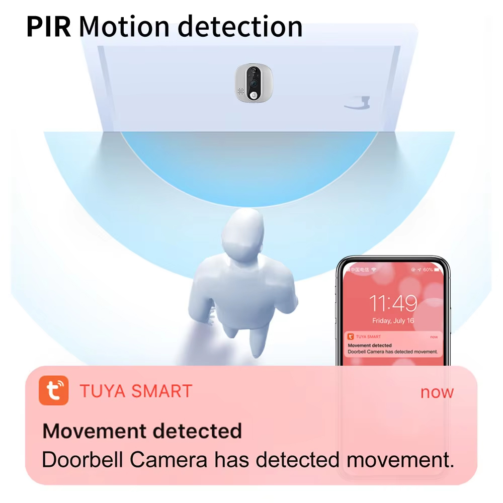 Tuya 1080P WiFi Deurbel Camera - Smart Home Battery Camera recensie en prijs