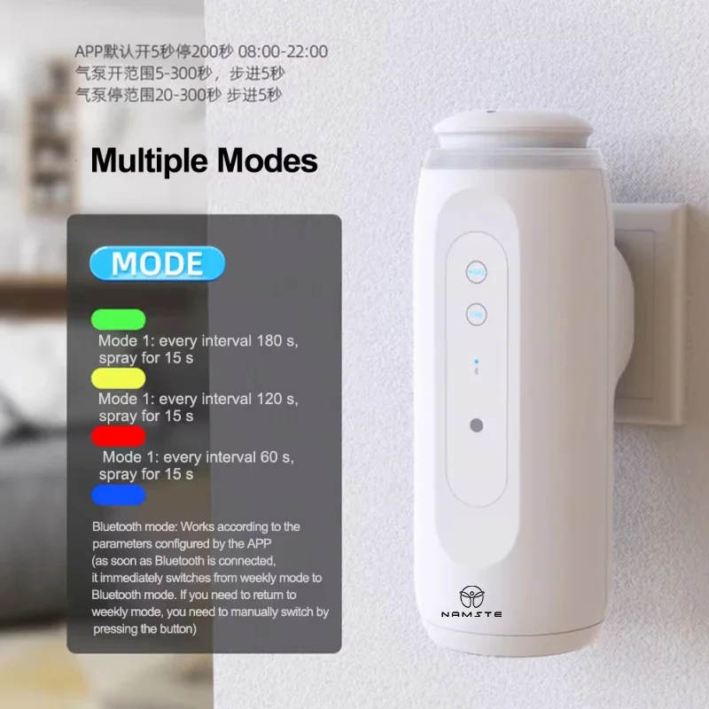 NAMSTE Draagbare Slimme Diffus - Smart Night Light recensie en prijs