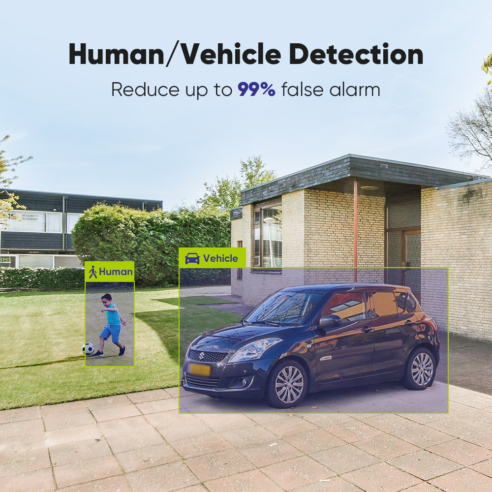 SANNCE 1080P Beveiligingscamer - Smart Home Cctv recensie en prijs