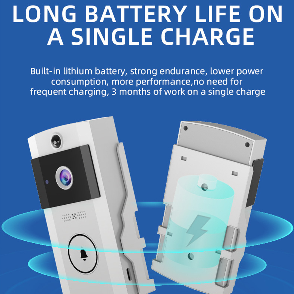 Wifivisual Deurbel Bell Camera - Smart Home Battery Camera recensie en prijs