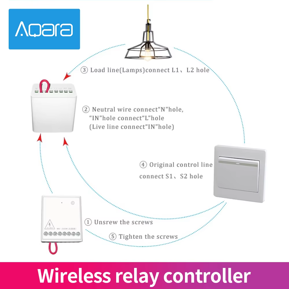 Originele Aqara tweewegs bestu - Smart Home Xiaomi 2 recensie en prijs