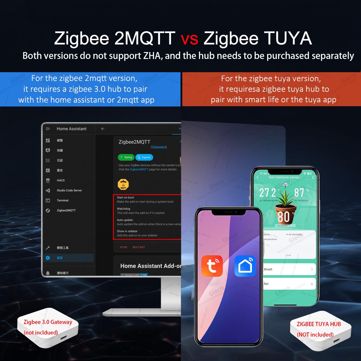 Zigbee Bodemvochtsensor Meter  - Smart Home Villa recensie en prijs