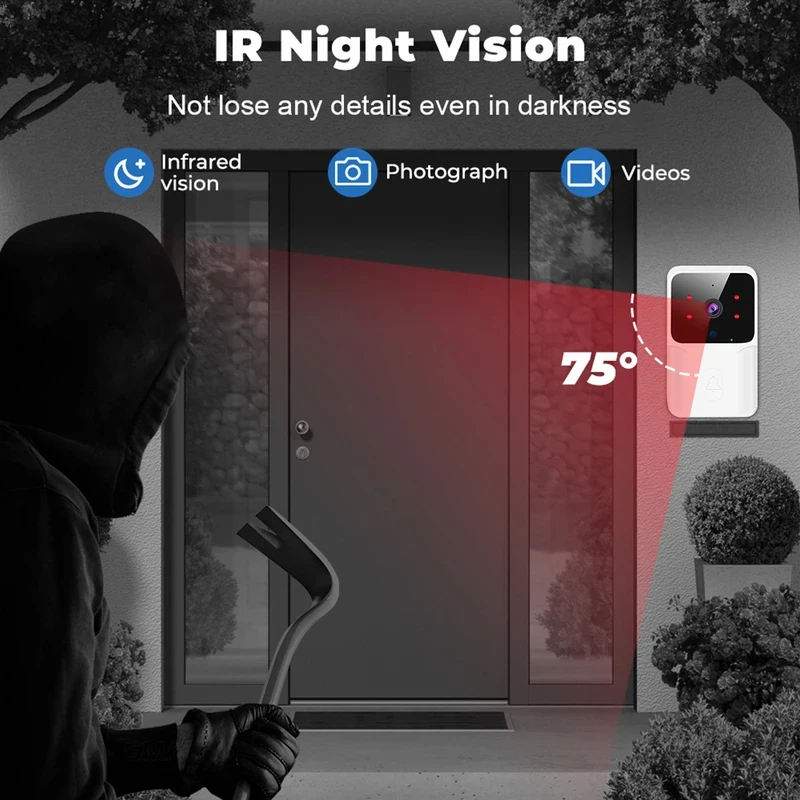 Smart Home WiFi-videodeurbel D - Smart Home Cctv recensie en prijs