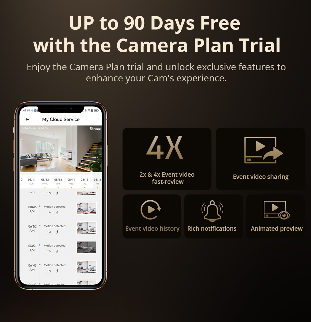 SONOFF CAM Slim Gen2 WiFi Smar - Smart Home Cctv recensie en prijs