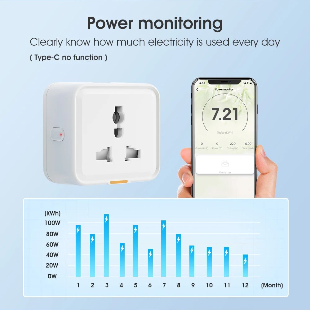 Tuya Smart Home Draadloze Wifi - Smart Home Or Smart Home recensie en prijs