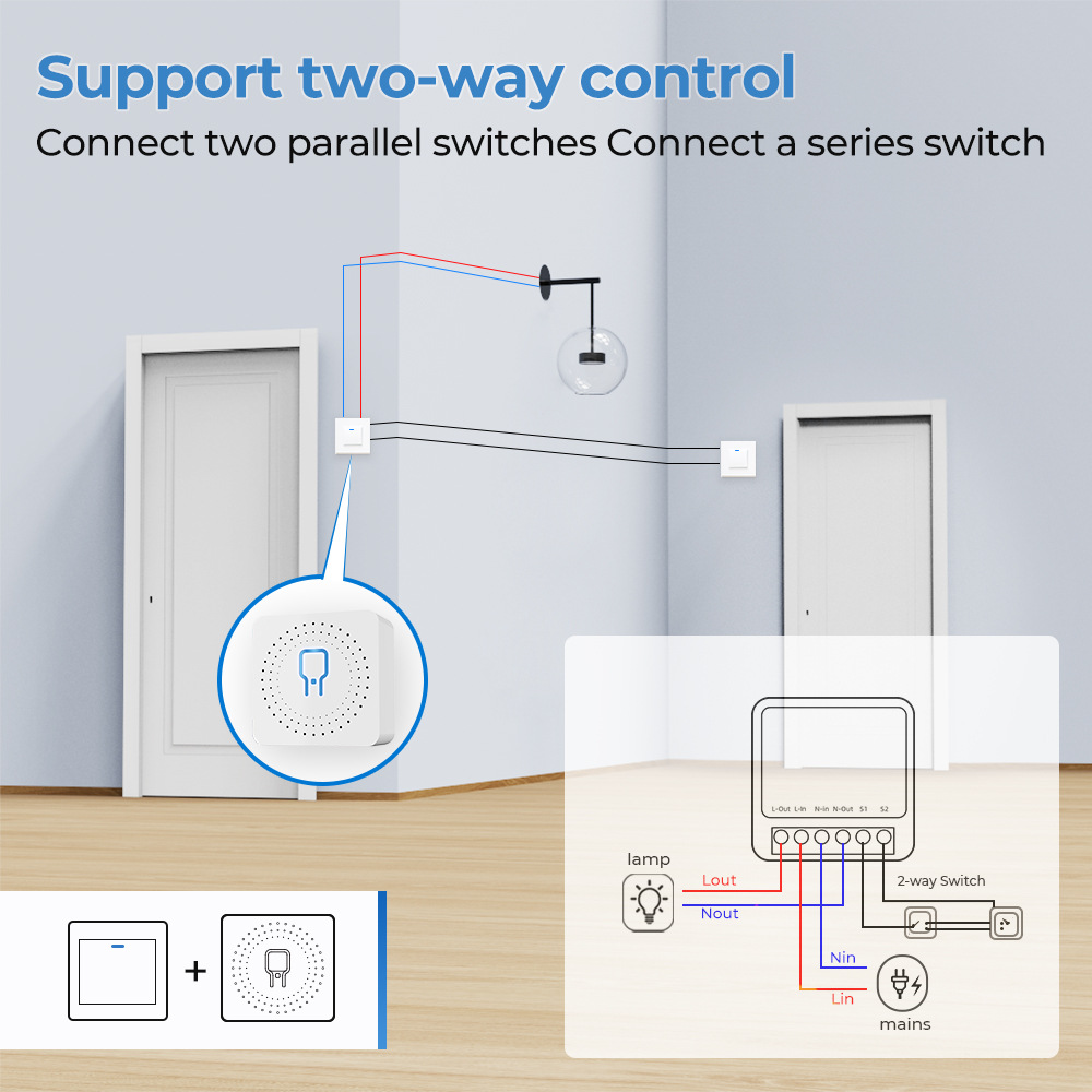 Zigbee / WiFi Smart Switch met - Smart Home Utilities recensie en prijs
