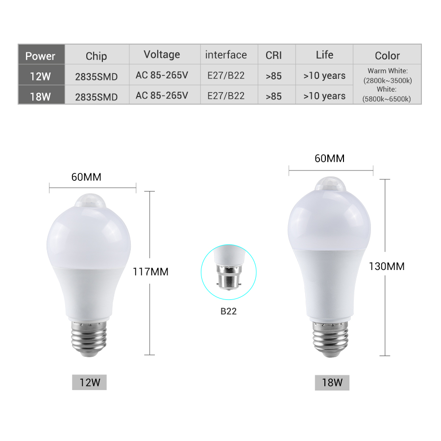 PIR Bewegingssensor LED Gloeil - Voice Control Light Bulb recensie en prijs