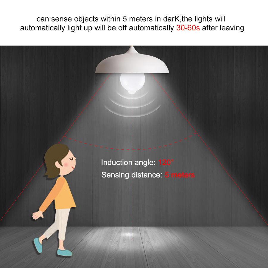 PIR Bewegingssensor LED Gloeil - Voice Control Light Bulb recensie en prijs