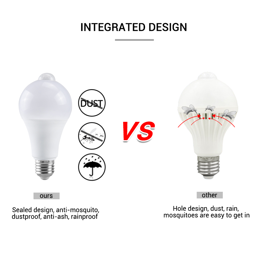 PIR Bewegingssensor LED Gloeil - Voice Control Light Bulb recensie en prijs