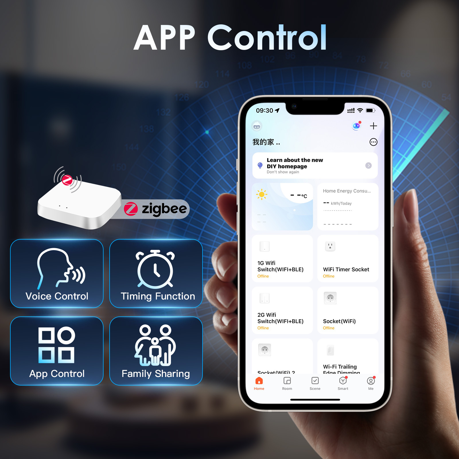 BSEED Zigbee Klikschakelaars 1 - Smart Home Yellow recensie en prijs