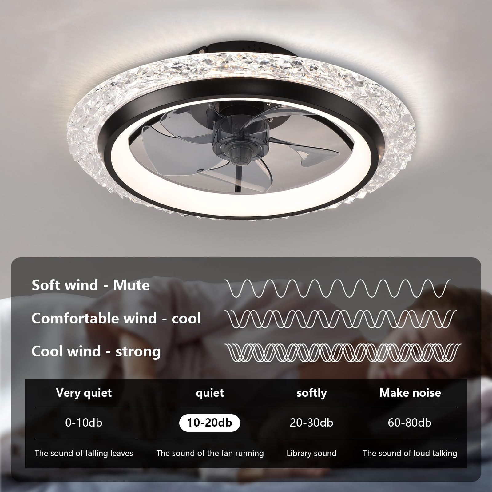 Slimme Ronde Plafondventilator - Smart Home Interior recensie en prijs