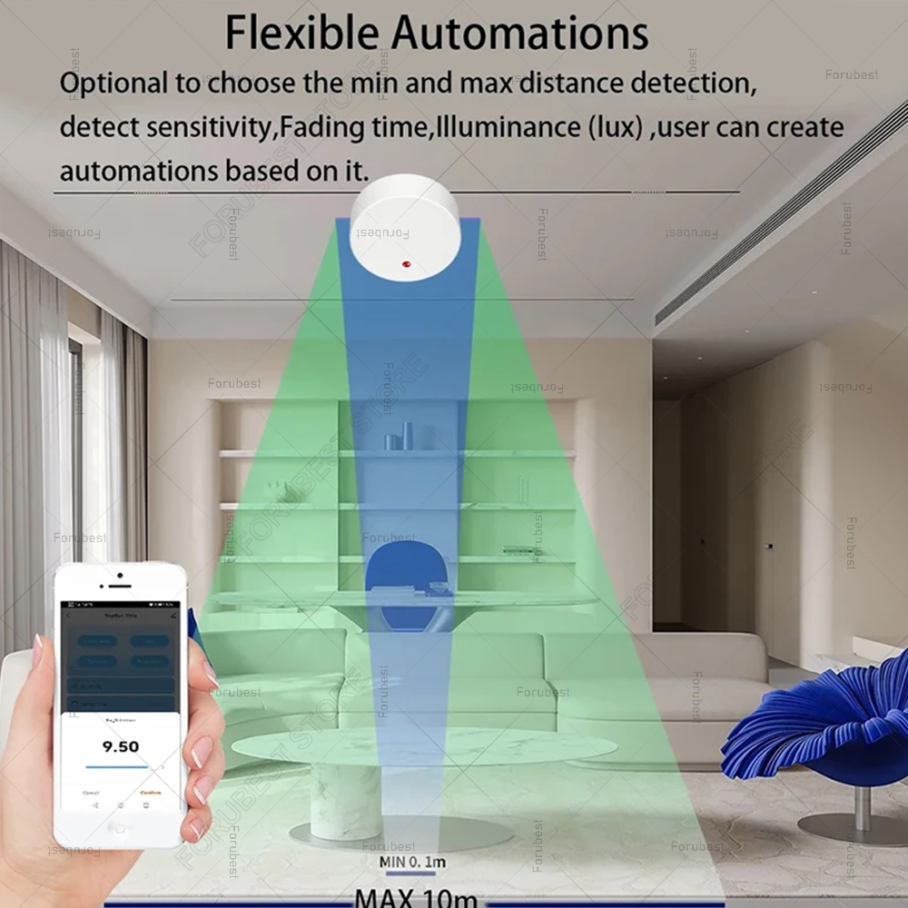 ZigBee Wifi MmWave Menselijke  - Smart Home Villa recensie en prijs