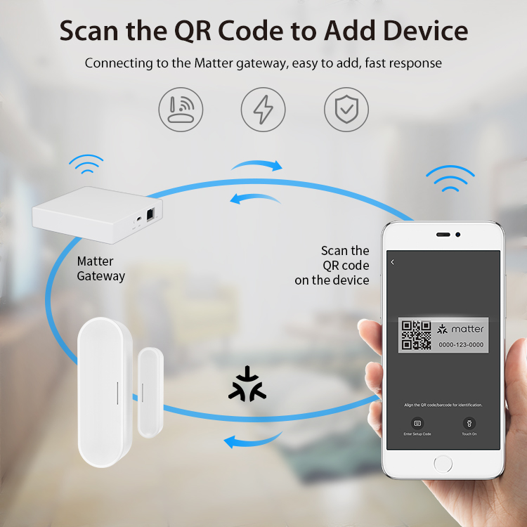 Tuya Smart Door Window Sensor, - Smart Home Or Smart Home recensie en prijs
