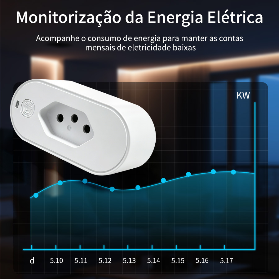 Tuya WiFi Smart Plug Socket me - Smart Home Or Smart Home recensie en prijs