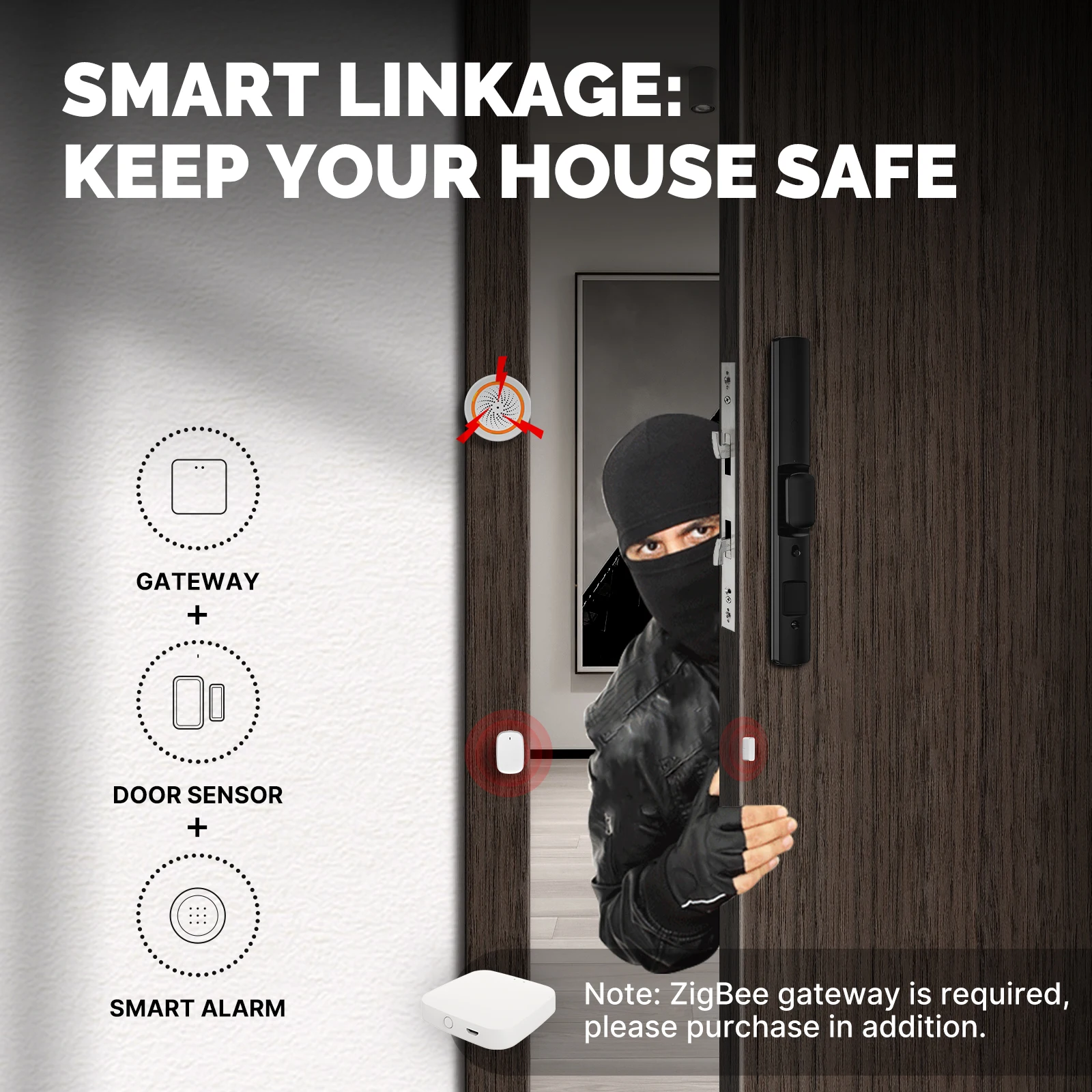 MOES Tuya ZigBee Smart Window  - Smart Home Full System recensie en prijs