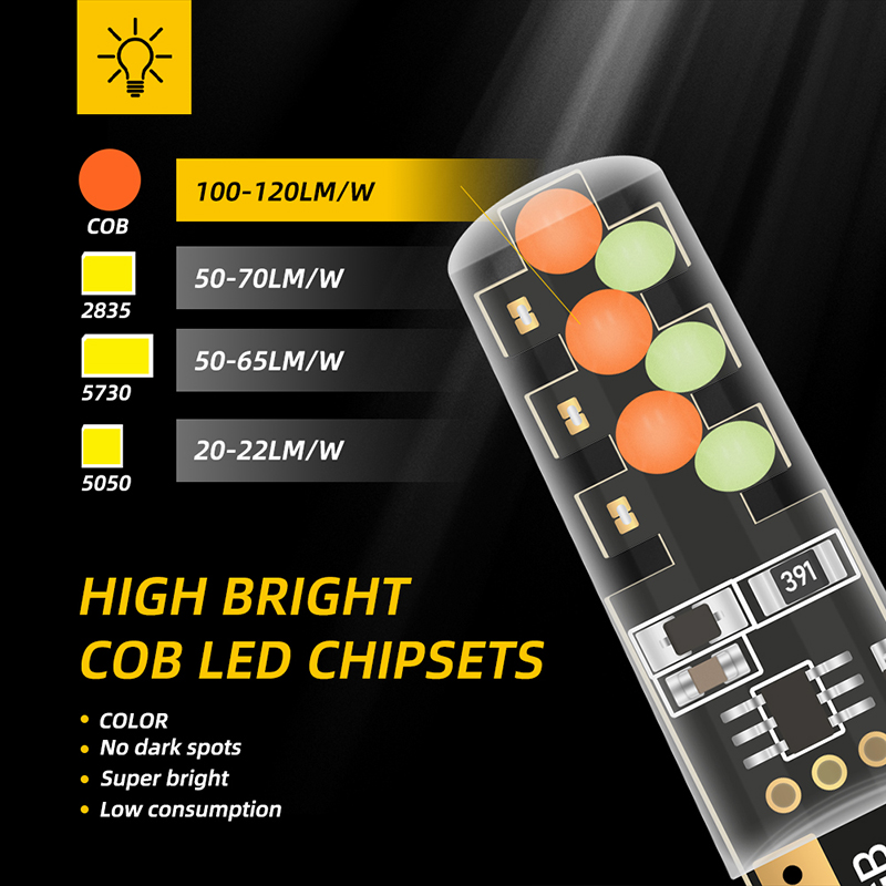 1Set T10 W 5W Rgb Led Lamp Afs - Voice Control Light Bulb recensie en prijs